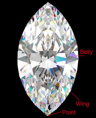 Marque Shape Fancy Diamond
