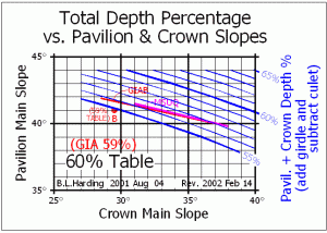 totaldepth60x.GIF