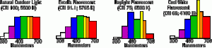 semispectrum1.gif