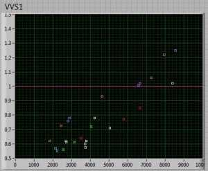 rock graph 12-7 2.jpg