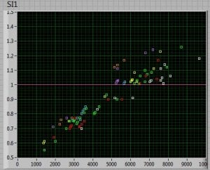 rock graph 12-7 6.jpg