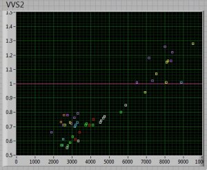 rock graph 12-7 3.jpg