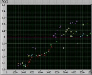 rock graph 12-7 4.jpg