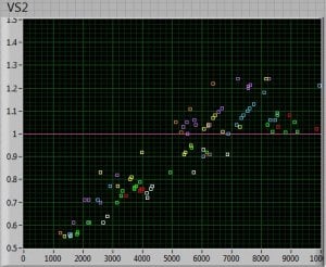 rock graph 12-7 5.jpg