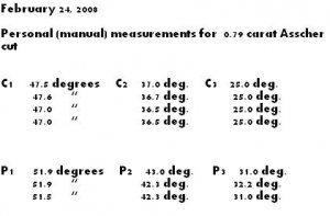 manualMeasurements.JPG