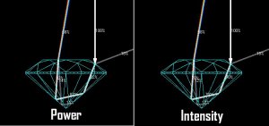 Power vs Intensity.jpg