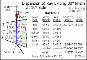 disp3.GIF