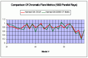 metric.gif