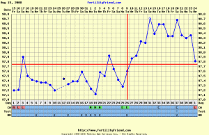 fishchart1completedAug15Sept24.GIF