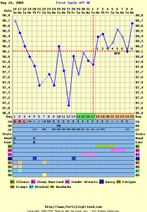 8dpo.png