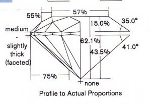 Proportions123cad.jpg