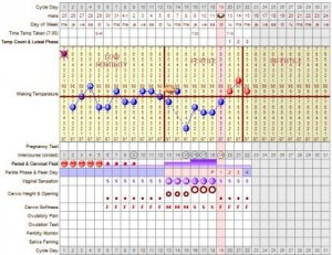 AnchorTTCchart15.1web.jpg