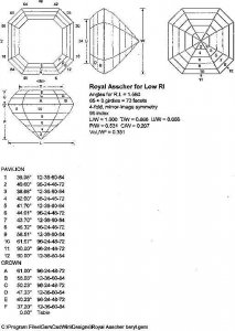 Royal Asscher Low RI jpeg.jpg