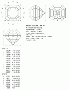 Mod asscher cut pattern.gif