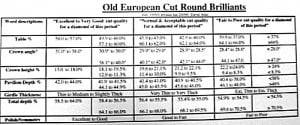 1Chart5revised1-09.jpg