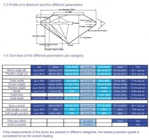 HRD-Proportions-chart.jpg