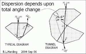 tunnel.GIF