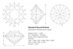 PGDiagram.jpg