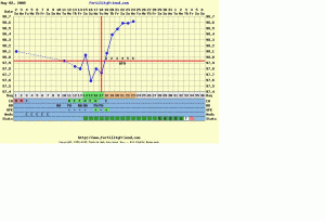 fisherchart8.2009cd23.GIF