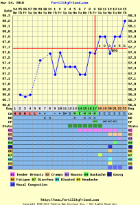 6dpo.png