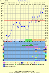 HMG8dpo.png