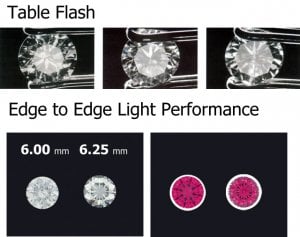 flash-versus-e2eperf.jpg