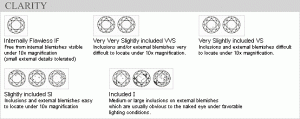 clarity1[1].gif