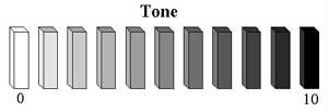 tone_chart.jpg