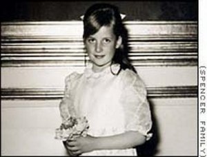 Young-Diana-Spencer-princess-diana-10091725-400-305.jpg