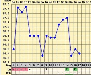 July chart.JPG