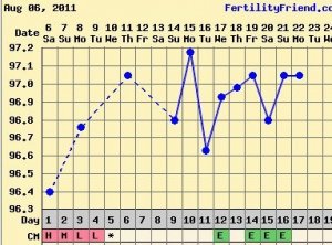 july chart.JPG