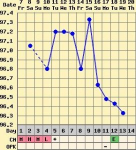 sep chart.JPG