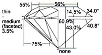 GIA-graph.jpg