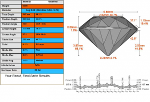 1344_recutresults_sarin_no_logo.png