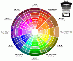 colourwheel.gif