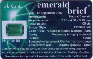 Emerald for e ring without certificate PriceScope