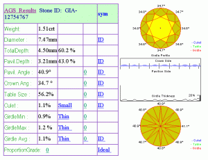 sarin_GIA-12754767.gif