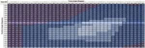 gia-lab-grading-60t-proportions.jpg