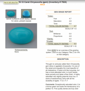 gem-silica-chrysocolla-richardwise.png