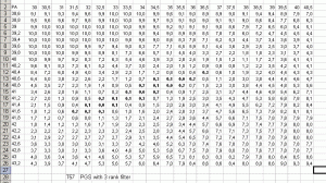 PGS_3RankFilter.gif