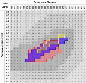 Ideal-0-range.jpg