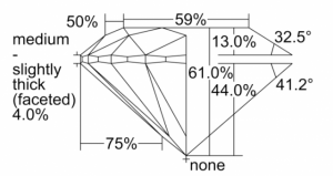 cert2_proportions.png