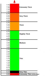 72_AGSGirdleComparisons2.jpg