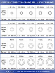 size_diameter_carat_20weight_chart.jpg