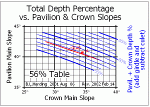 totaldepth56x.GIF