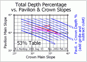 totaldepth53x.GIF