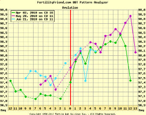 chart%20overlay.png