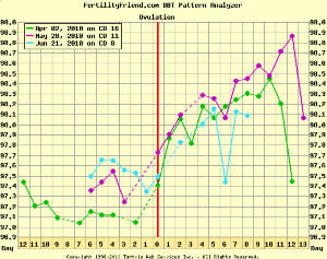 chart%20overlay%202.png