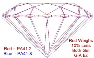 saveweight41.8pavilionangle.jpg