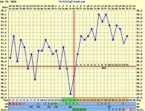 CDNsSept18Chart.jpg